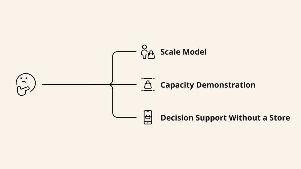 Bag Capacity & Scalability