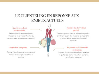 Image d'illustration